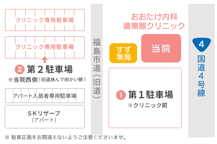 福島市本内の一般内科・循環器内科クリニックです。 おおたけ内科・循環器クリニック 駐車場のご案内